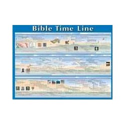 Chart-Bible Time Line Wall...