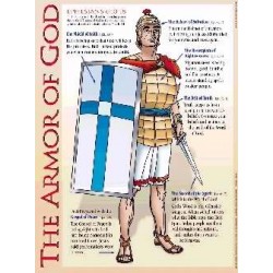 Chart-Armor Of God Wall...